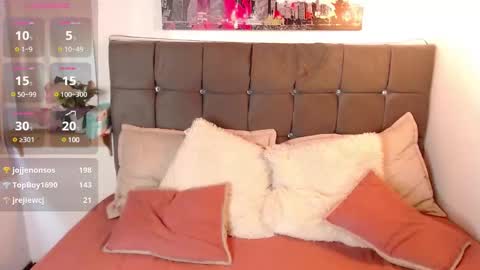 Snapshot of shyvibes_ chatting on 02/22/25, 09:26 CALL ME  CHARLOTTE online show from 02/22/25, 09:26