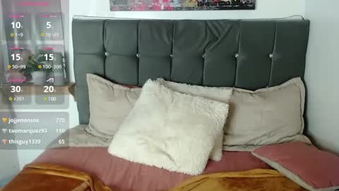 Snapshot of shyvibes_ chatting on 03/01/25, 11:47 CALL ME  CHARLOTTE online show from 03/01/25, 11:47