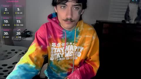 cybin online show from 01/14/25, 12:24