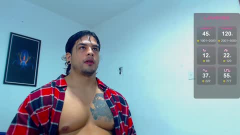 silvabranko online show from 01/05/25, 12:42