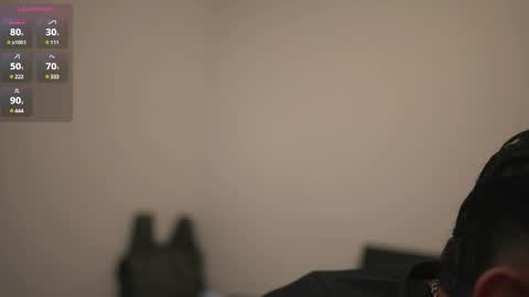 SIMOON online show from 02/20/25, 05:23