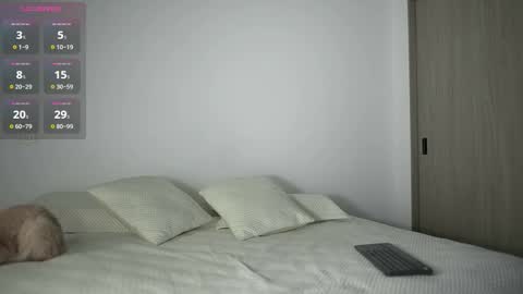 SIMOON online show from 02/25/26, 07:01