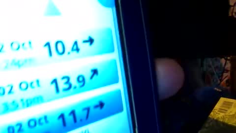 Siofra online show from 10/03/25, 01:57