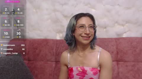 Snapshot of skarletjhonson_ chatting on 01/16/25, 09:05 Skarlet  online show from 01/16/25, 09:05