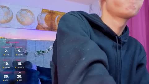 Daniel online show from 02/03/26, 02:53