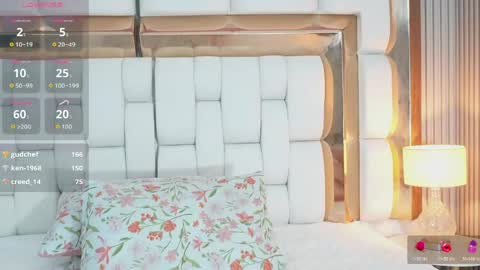 CAMILA  online show from 04/14/26, 02:50