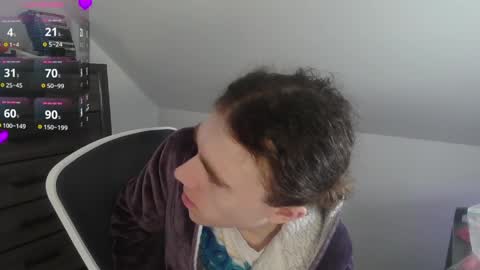 Natsu online show from 04/08/26, 04:29