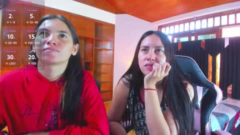 soffy and mia online show from 01/14/26, 12:44