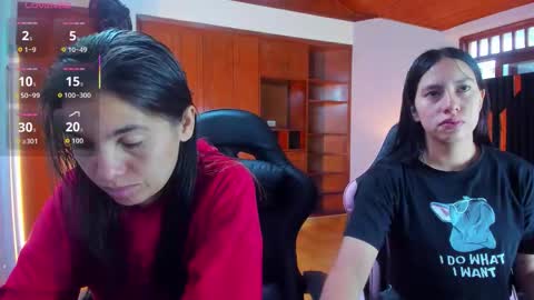 soffy and mia online show from 01/15/26, 01:16