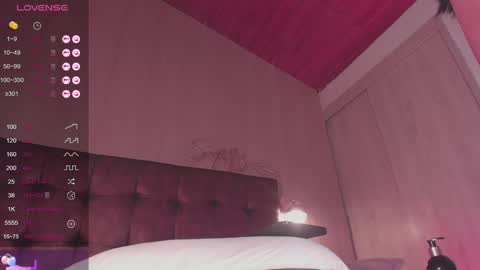 Sofi Blossom  online show from 02/08/25, 11:24