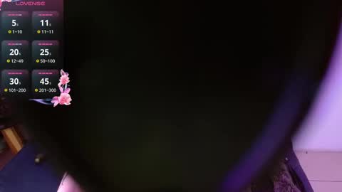 Sofi online show from 03/04/25, 11:00