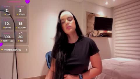Sofi Saenzz  online show from 01/15/26, 02:16
