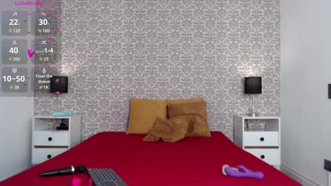 Sofi online show from 01/22/25, 04:12