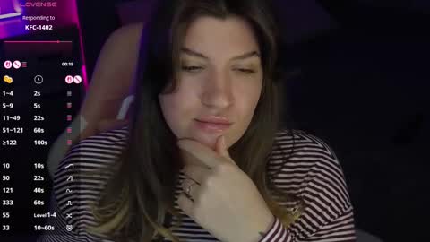 Snapshot of sofia__fairy chatting on 02/19/26, 11:50 Sofia Lush is active PVT is open Welcome to the world of pleasure online show from 02/19/26, 11:50