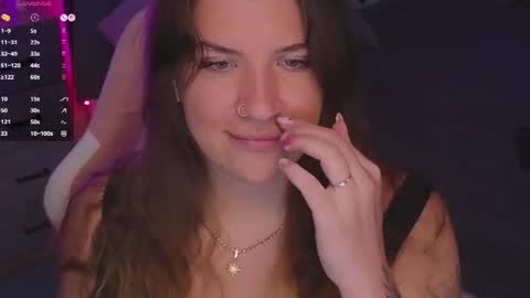 Sofia Lush is active  PVT is open  Welcome to the world of pleasure online show from 06/17/26, 09:23