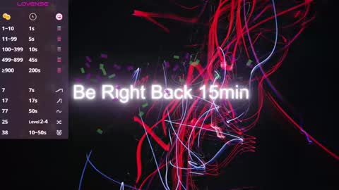 Sofi online show from 12/30/24, 02:40