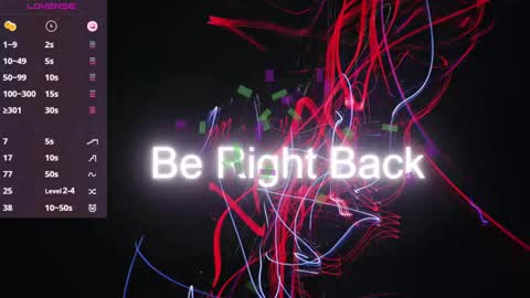 Sofi online show from 01/04/25, 02:35