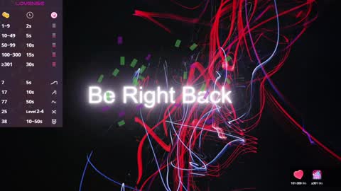 Sofi online show from 01/07/25, 02:41