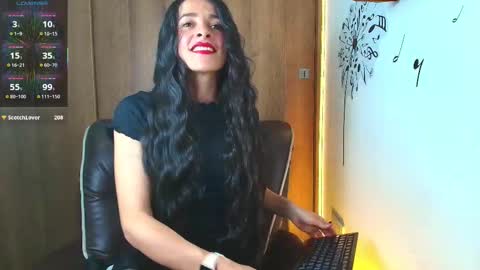 Sofia Kuleth  online show from 03/12/26, 02:50