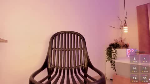 Sofie online show from 03/05/25, 05:50