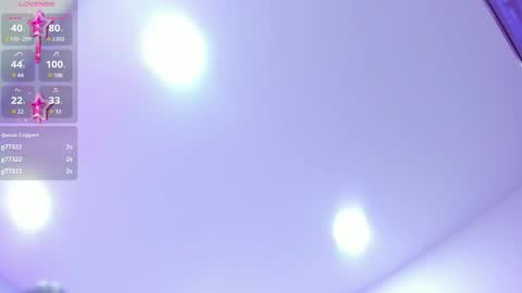 Snapshot of soph1a_ chatting on 02/28/25, 10:41 Sophia online show from 02/28/25, 10:41