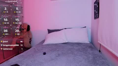 Sofi online show from 01/14/25, 03:53