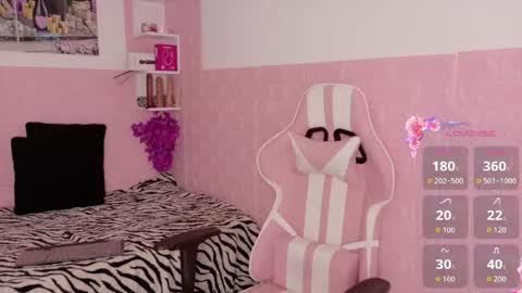 SOPHI online show from 05/06/26, 12:43