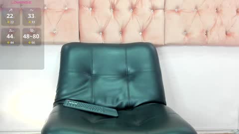 Snapshot of sophia__arenas chatting on 01/21/25, 12:29 Sophia online show from 01/21/25, 12:29