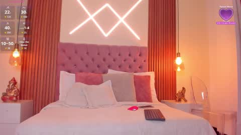 sophia_turneer online show from 11/01/25, 04:09