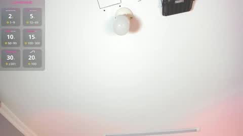 Sophie online show from 10/05/25, 03:38