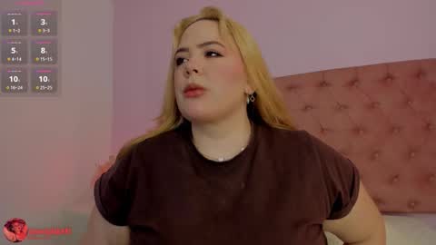 Snapshot of sophiarossee chatting on 02/21/26, 01:12 Sofi online show from 02/21/26, 01:12