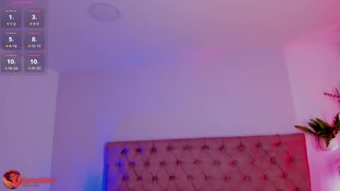 Snapshot of sophiarossee chatting on 02/28/26, 11:55 Sofi online show from 02/28/26, 11:55