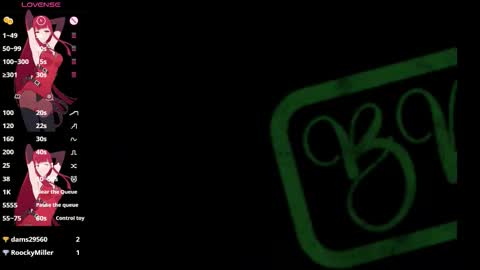 Sophie online show from 03/07/26, 09:12