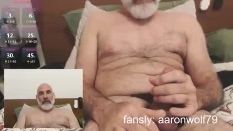 Snapshot of soyelpoti79 chatting on 04/04/26, 03:42 WhiteWolfFL online show from 04/04/26, 03:42