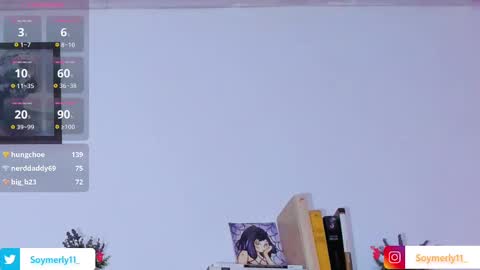 Independent Model Merly online show from 03/03/25, 08:49