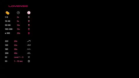 Spongers online show from 12/03/25, 04:05