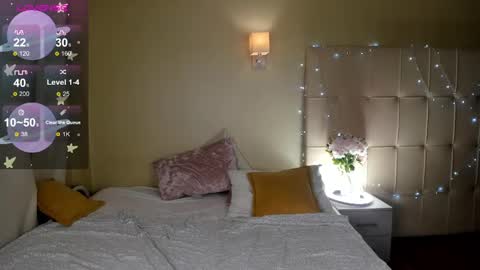 Snapshot of stacy_riiver chatting on 02/07/25, 11:23 Stacy Mon Tue Wed Thu Fri Sun GMT GMT 3 1000am - 0400pm online show from 02/07/25, 11:23