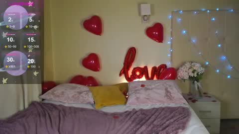 Snapshot of stacy_riiver chatting on 02/15/25, 11:28 Stacy Mon Tue Wed Thu Fri Sun GMT GMT 3 1000am - 0400pm online show from 02/15/25, 11:28