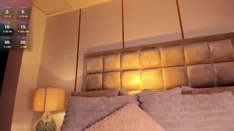 Stacy Rigel online show from 02/10/25, 07:36