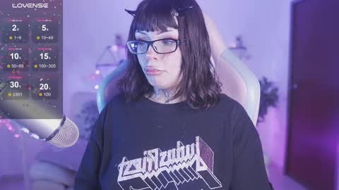 Yoko online show from 10/15/25, 05:02