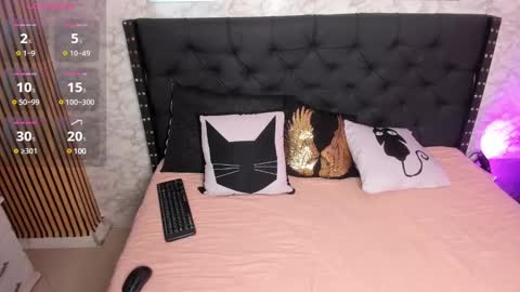 stefany_pablo1 online show from 02/04/25, 12:22