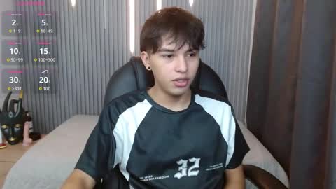 Stiwen online show from 05/02/26, 02:00