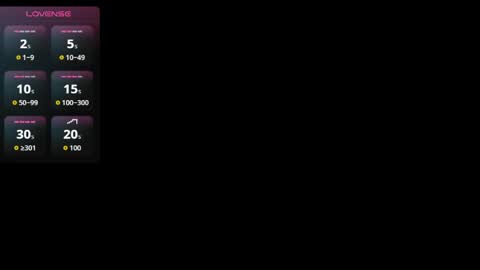 Chris4AllToWatch online show from 04/19/26, 05:51