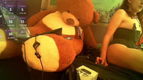 sofhia online show from 01/17/25, 11:18