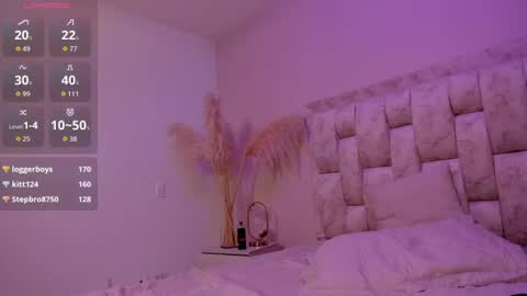 Snapshot of sunnyalicee chatting on 07/14/26, 02:05 Ali online show from 07/14/26, 02:05