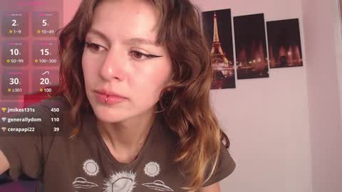 Sunshine  online show from 01/29/25, 06:07