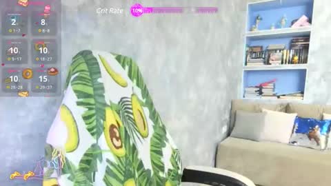 Snapshot of sweeet_bee chatting on 02/28/25, 03:59 Melisa online show from 02/28/25, 03:59