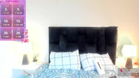 sweerbilly2 online show from 03/04/25, 03:44