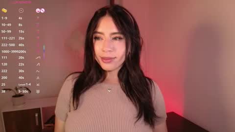 Snapshot of sweet_cami1 chatting on 07/22/26, 12:35 Camila online show from 07/22/26, 12:35