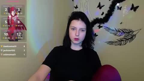 Snapshot of sweet_cherryg chatting on 02/04/25, 04:08 Ivy online show from 02/04/25, 04:08